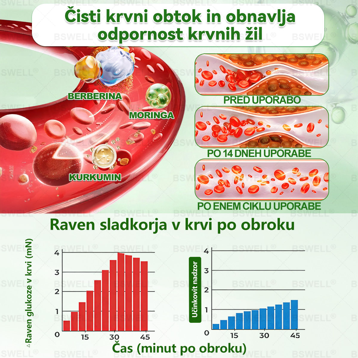 🎁 Na voljo je samo še 5 škatel! Zagotovite si dodatnih 50 % popusta.  Ohranite zdravo in uravnoteženo postavo 💚  Če zamudite zdaj, takšne priložnosti prihodnje leto morda ne bo več.