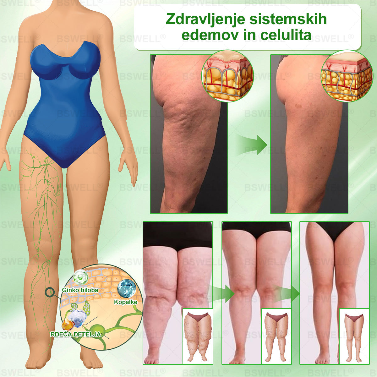 🎁 Na voljo je samo še 5 škatel! Zagotovite si dodatnih 50 % popusta.  Ohranite zdravo in uravnoteženo postavo 💚  Če zamudite zdaj, takšne priložnosti prihodnje leto morda ne bo več.